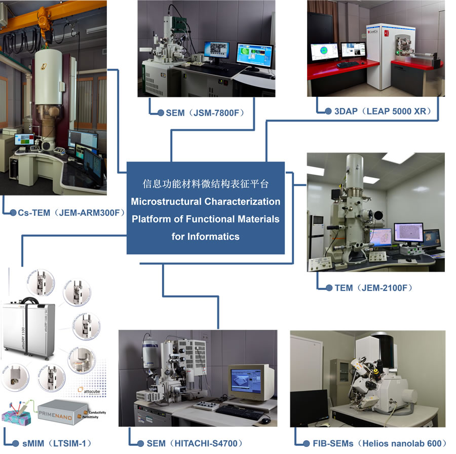 信息功能材料微结构表征平台
