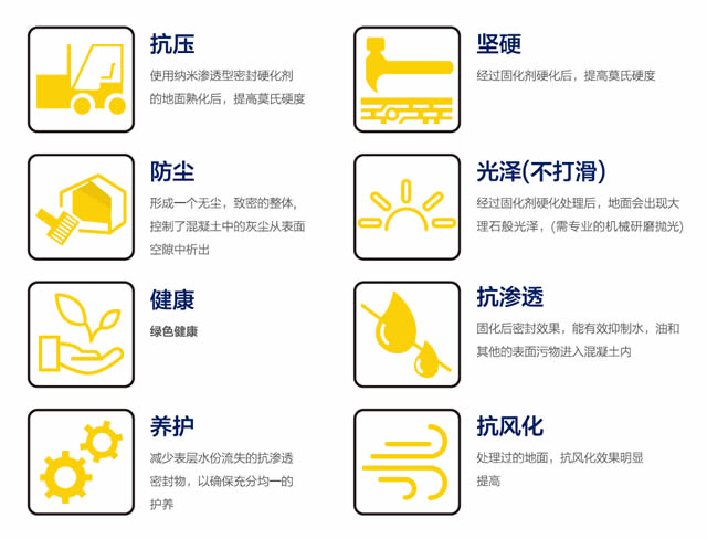 新创纳公司生产的混凝土地坪渗透固化剂具有八大主要性能